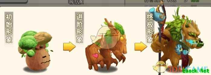 《大冒险家2》宠物介绍
