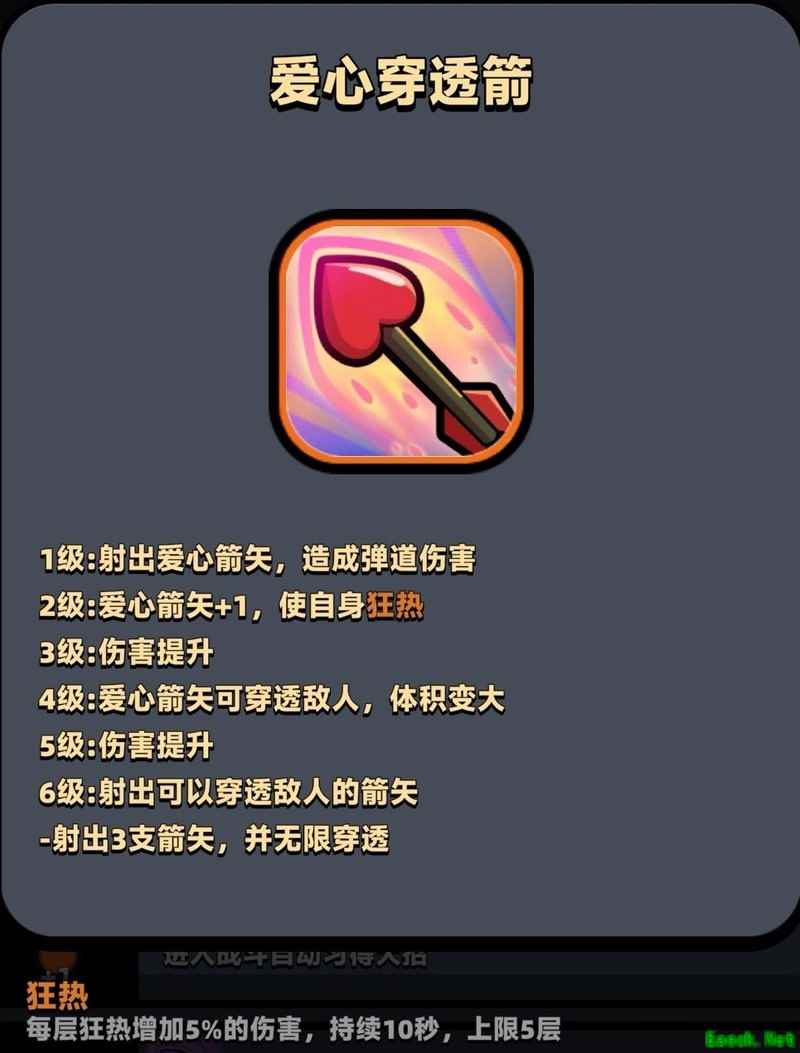 童话冒险团：丘比特狂热流解析