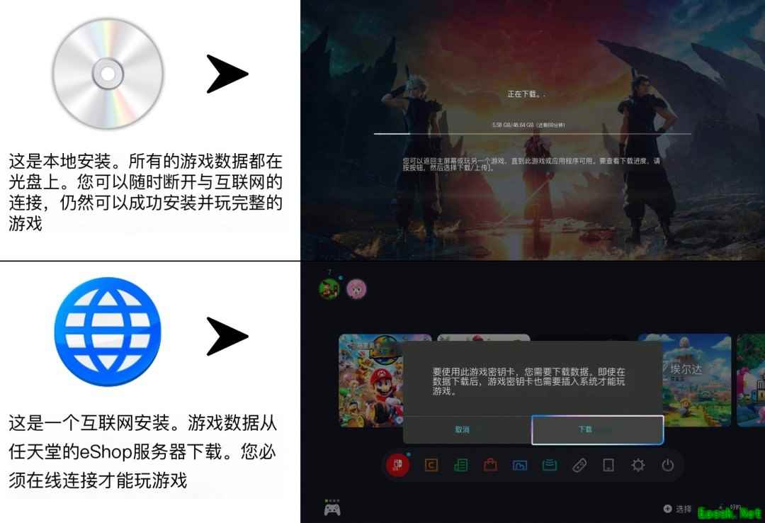 任天堂钥匙卡模式引争议，实体与数字版本偏好调查引玩家热议
