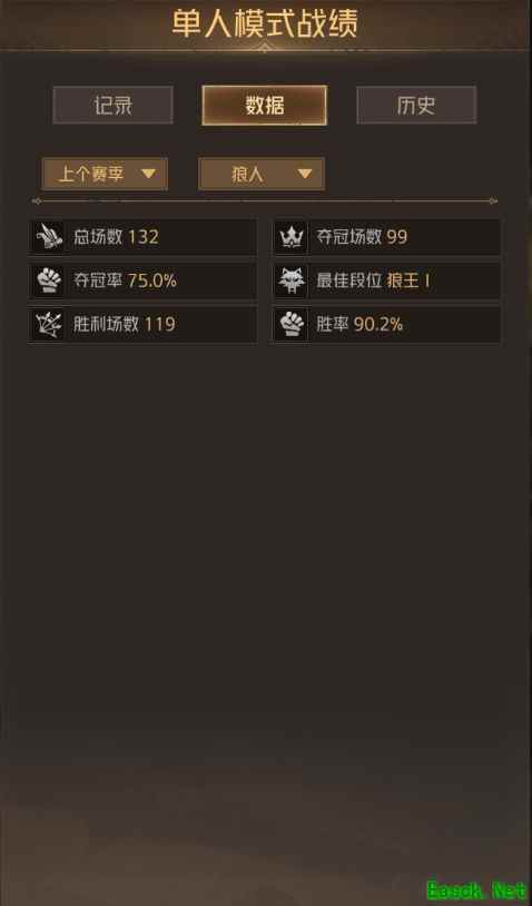 狼人对决：亡灵狼阵容与战术解析