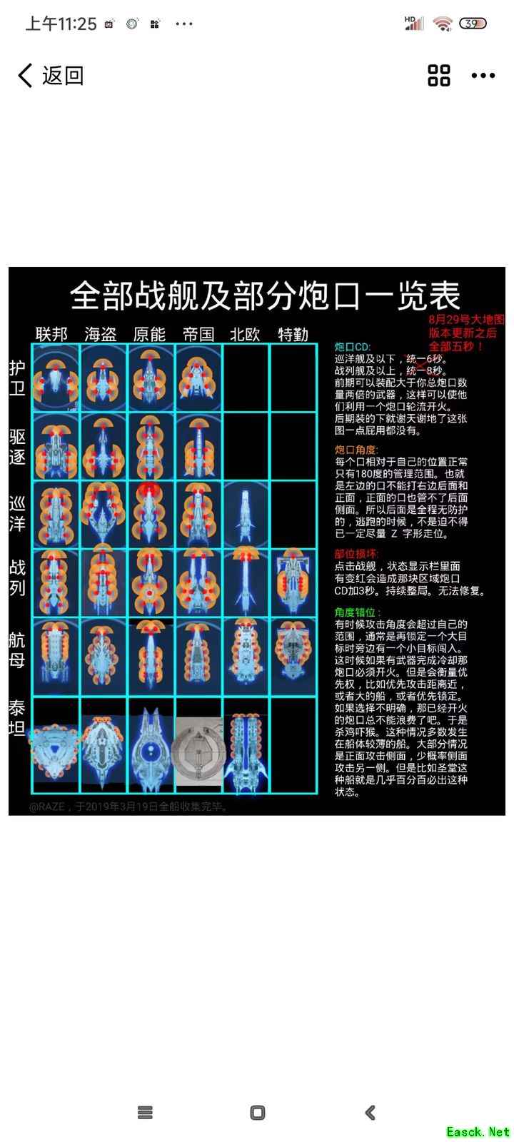 银河掠夺者萌新避雷与金装置拆解指南