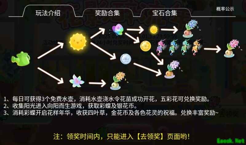 开心水族箱：花影醉流年活动开启