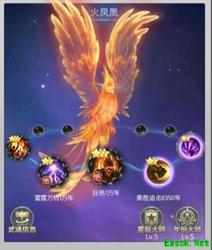 斗罗大陆凤凰天赋加点