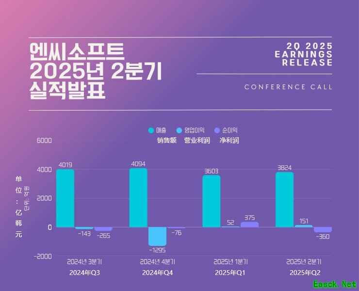 /news/2025/08-14/950453.shtml