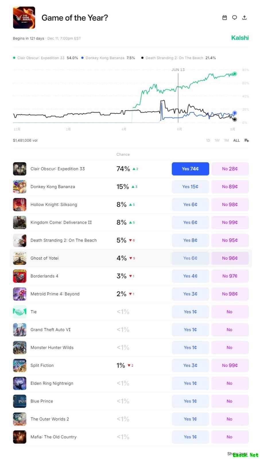 /news/2025/08-14/951019.shtml