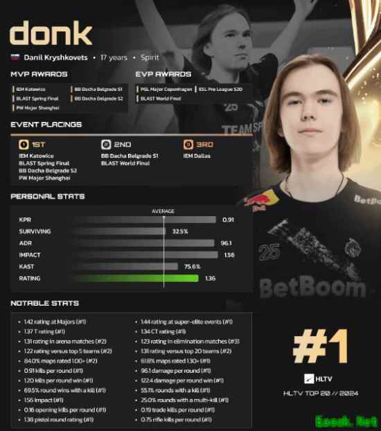 /news/2025/08-15/951897.shtml