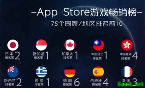 为让玩家获得最佳体验 《FFBE》国服做了哪些努力