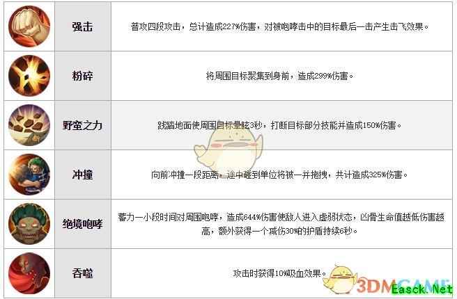 《犬夜叉：奈落之战》凶骨技能属性图鉴