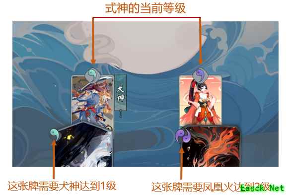 全新原创式神决斗CCG模式《代号SSR》游戏规则详解
