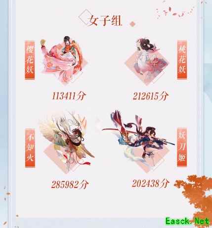 为崽而战8进4赛程开启，式神对决名单奉上！
