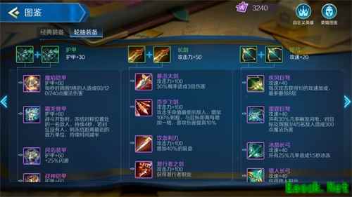 新手学堂 | 轮抽选秀模式装备太复杂?这里有一份装备解读请查收!