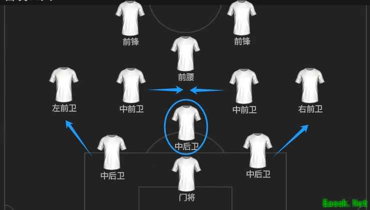 FC足球世界：国足队套实战攻略