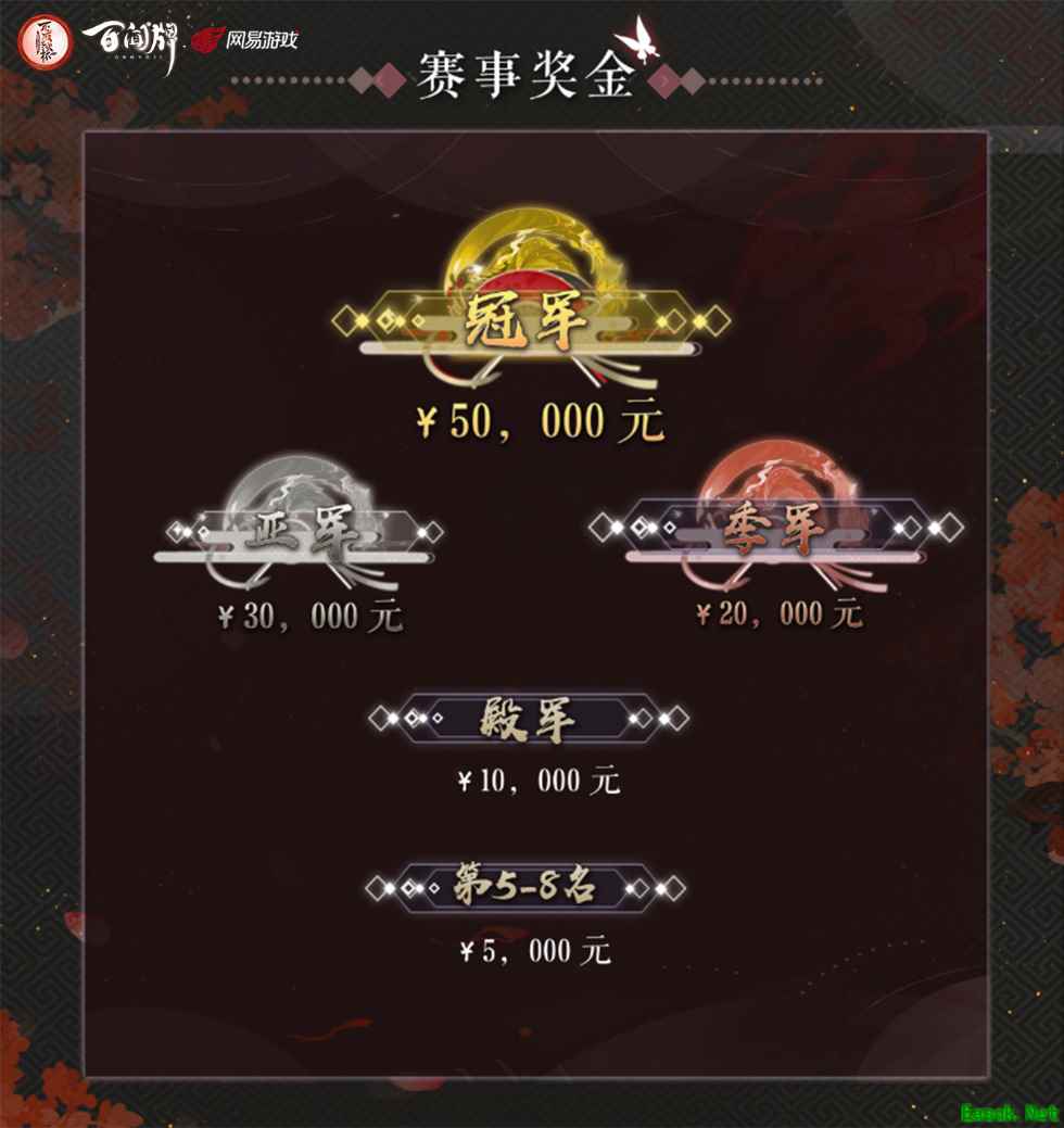 酣战淋漓，小组赛战火不熄！