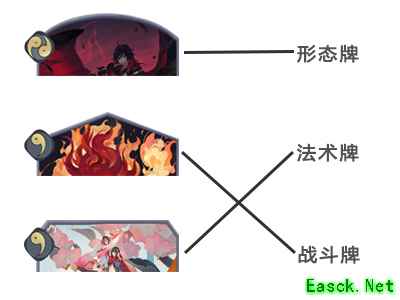 百闻牌大抽查：蜃气楼知识问答大赛现在开始！