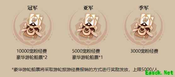 《阴阳师：百闻牌》联动应援赛精彩开幕，豪华主播阵容等你来围观！
