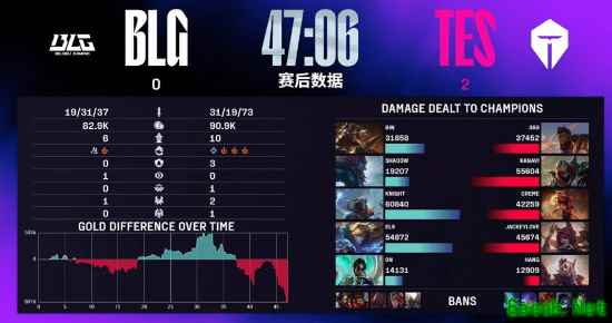 /news/2025/08-19/955329.shtml