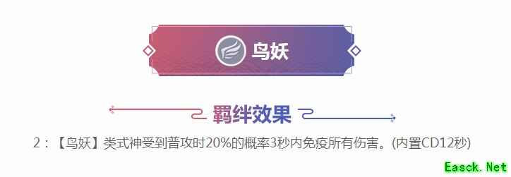 《阴阳师智走棋》鸟妖羁绊效果及鸟妖式神介绍