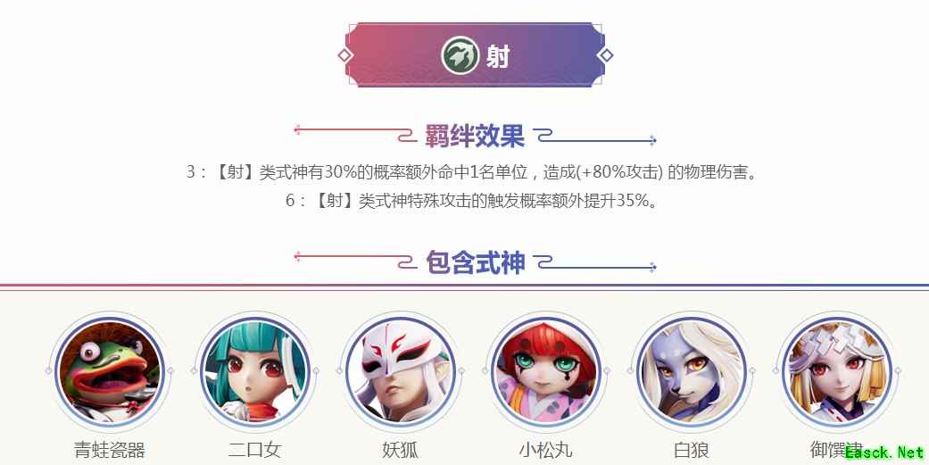 《阴阳师智走棋》自走棋模式羁绊效果大全
