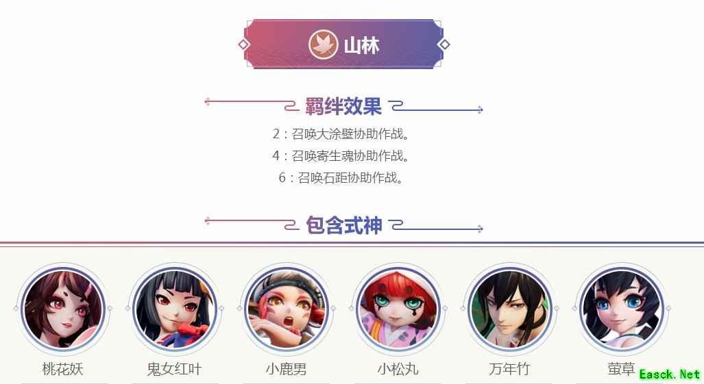《阴阳师智走棋》自走棋模式羁绊效果大全