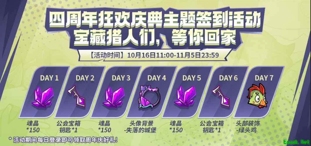 万众期待的四周年活动更新预告来袭，挑战任务上新&公会货架大升级，海量福利活动上线!