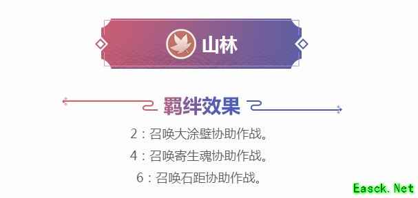 《阴阳师智走棋》山林羁绊效果及山林式神介绍