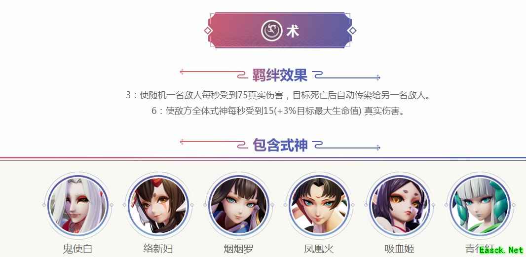 《阴阳师智走棋》自走棋模式羁绊效果大全