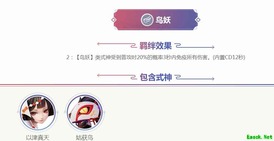《阴阳师智走棋》自走棋模式羁绊效果大全