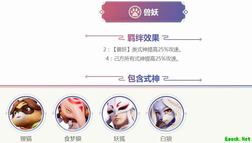 《阴阳师智走棋》自走棋模式羁绊效果大全