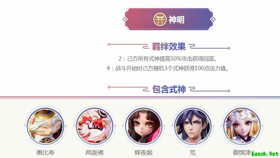 《阴阳师智走棋》自走棋模式羁绊效果大全