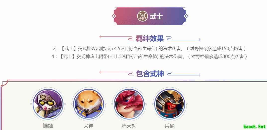 《阴阳师智走棋》自走棋模式羁绊效果大全