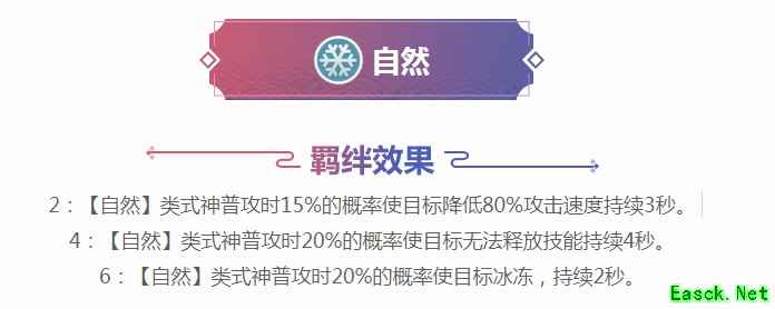 《阴阳师智走棋》自然羁绊效果及自然式神介绍