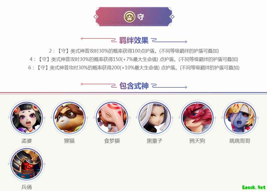 《阴阳师智走棋》自走棋模式羁绊效果大全