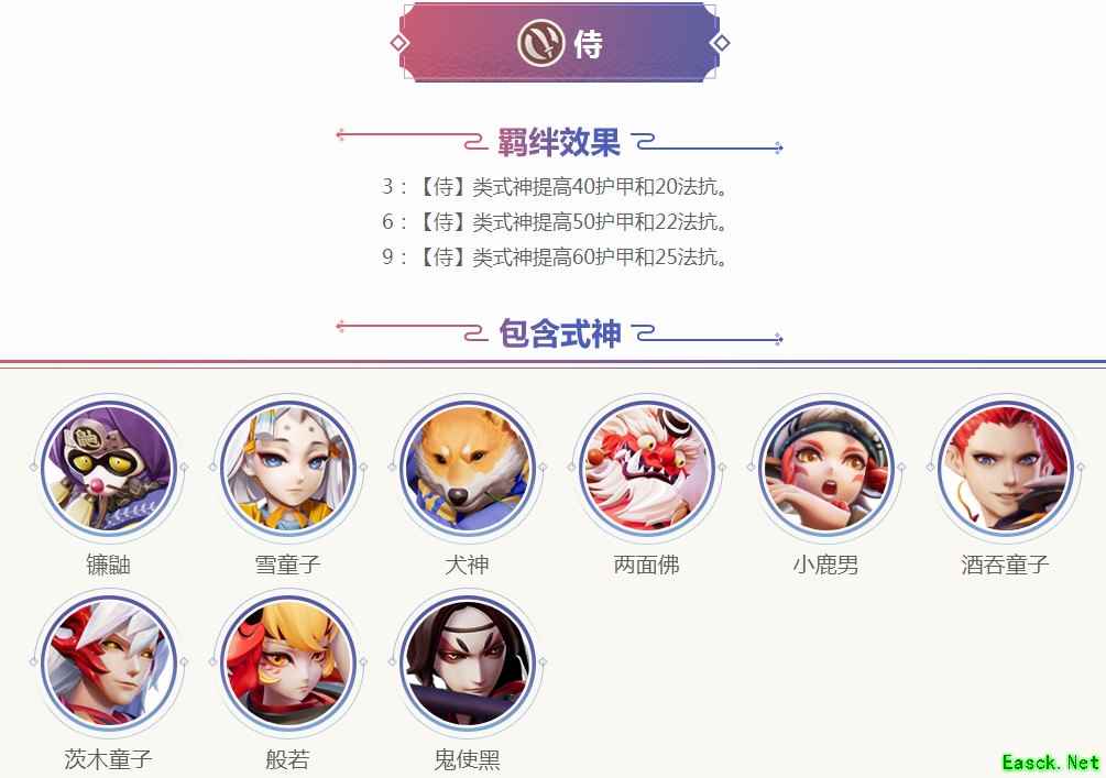 《阴阳师智走棋》自走棋模式羁绊效果大全