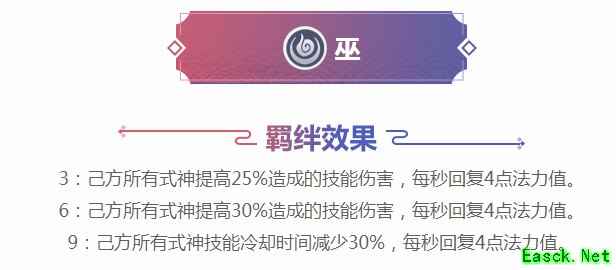 《阴阳师智走棋》自走棋模式羁绊效果大全