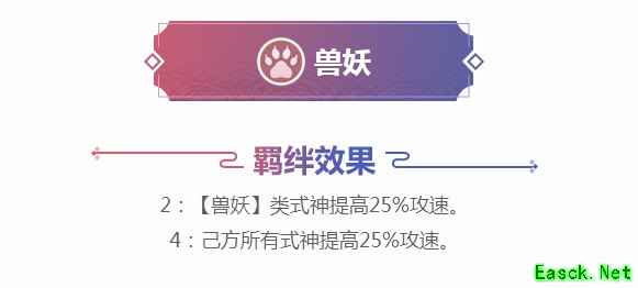 《阴阳师智走棋》兽妖羁绊效果及兽妖式神介绍