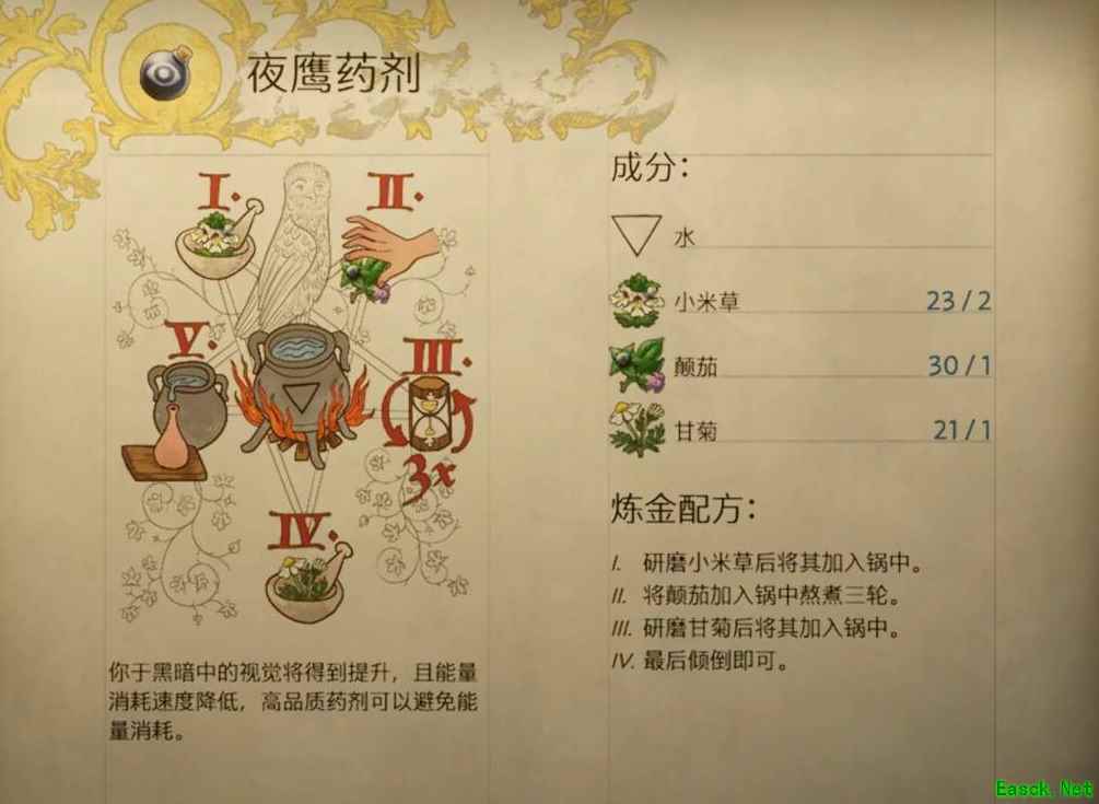 天国拯救2夜鹰药剂制作方法