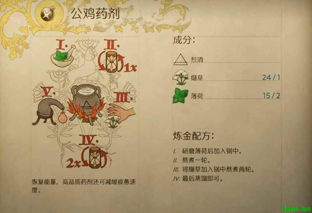 天国拯救2公鸡药剂配方一览