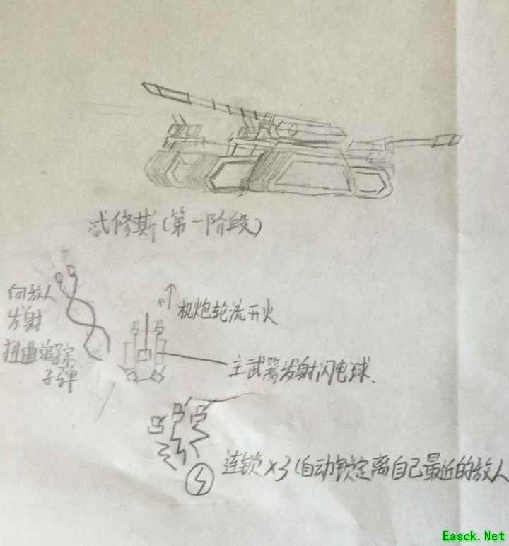 变形坦克2：坚守阵地 boss 单位解析