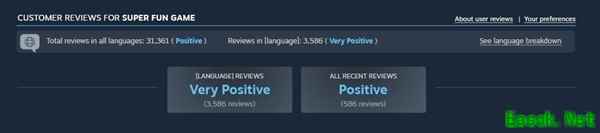 Steam调整游戏评分显示方式，优先展示本地化评价结果