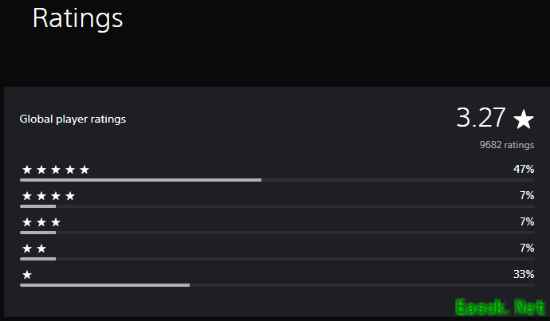 三角洲行动登陆PS5/Xbox，跨平台联机开启新篇章