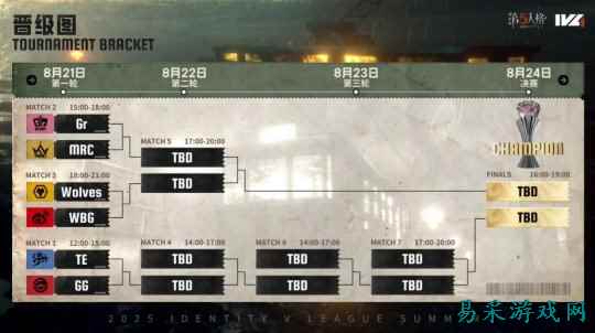 尘埃落定！TE、成都GG双雄酣战豪夺季后赛最终门票！——《第五人格》2025IVL夏季赛第