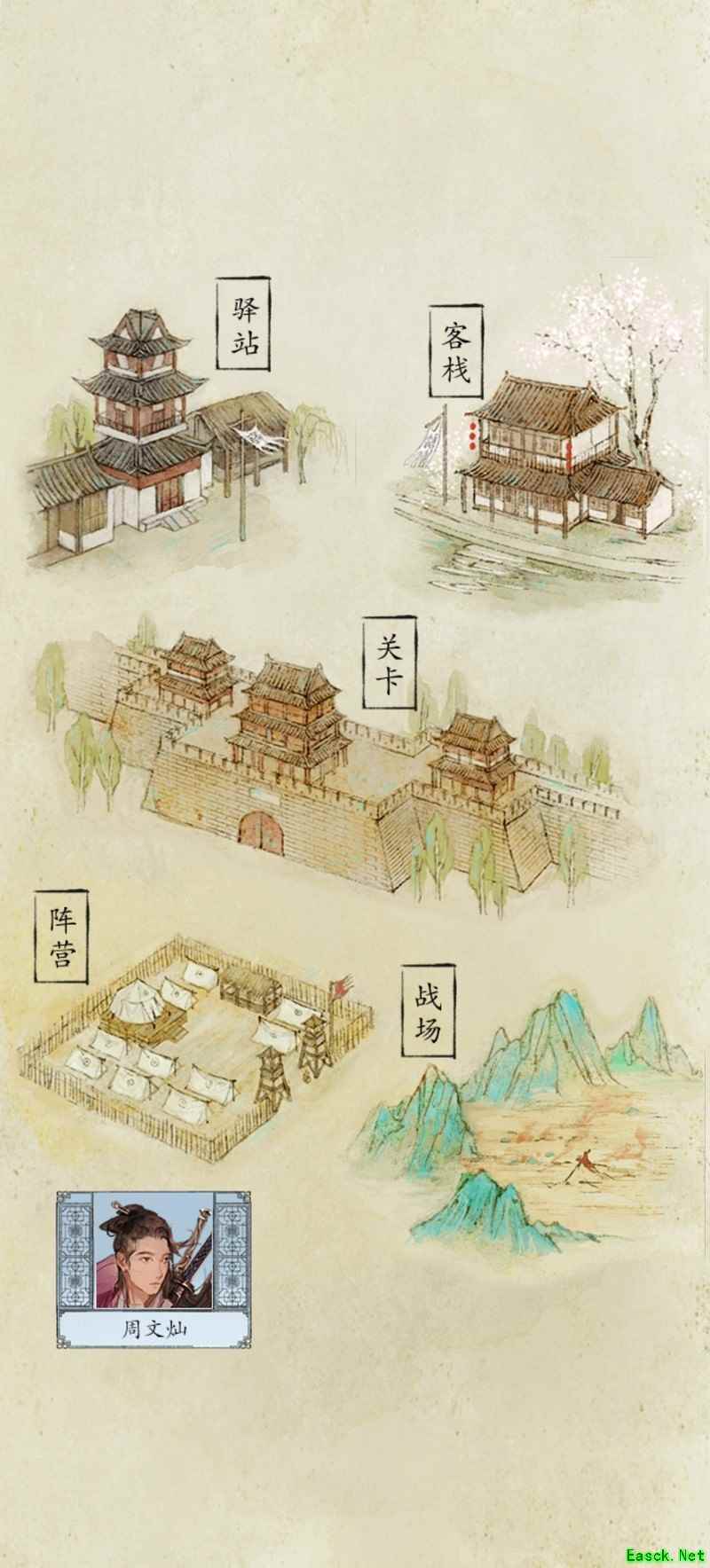 包晓生英雄传新手常见问题全解答