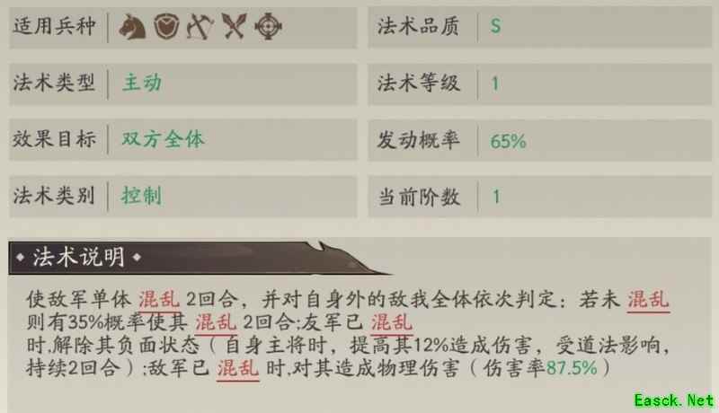 朝歌混乱枪阵容搭配攻略