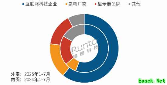 /news/2025/08-25/964955.shtml