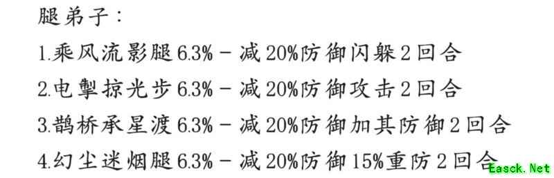 这就是江湖：弟子武学培养全攻略