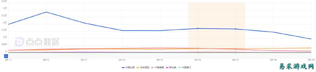 /news/2025/08-25/965037.shtml