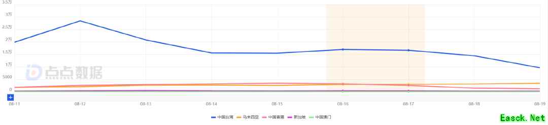 /news/2025/08-25/965045.shtml