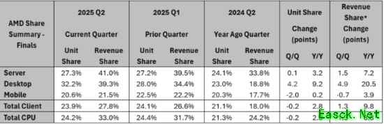 /news/2025/08-26/966047.shtml