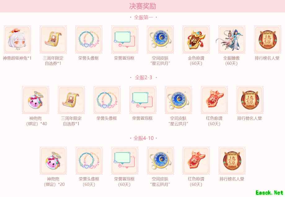《梦幻西游三维版》520活动上线，首款实现天气变幻效果的稀世锦衣同步来袭！