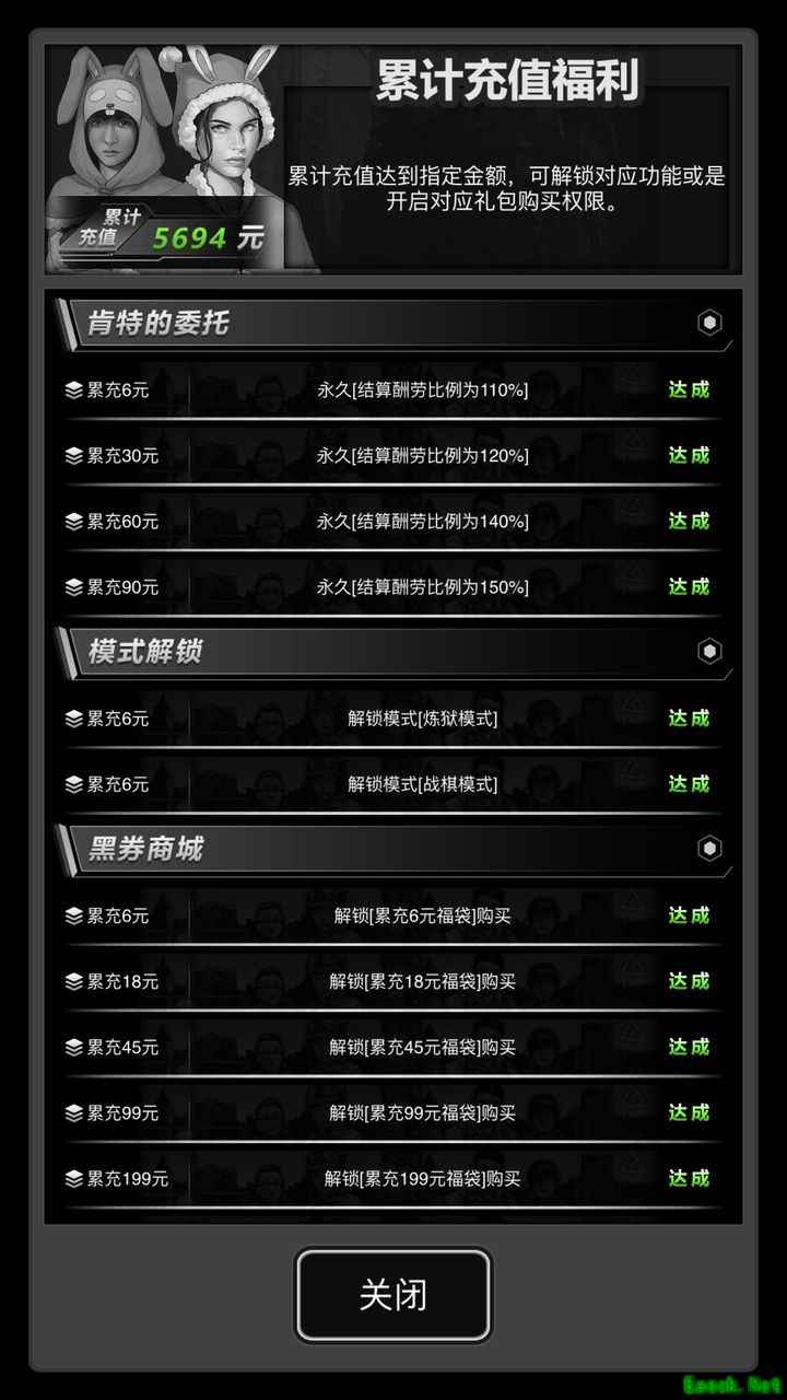 活下去信用点实用消耗指南
